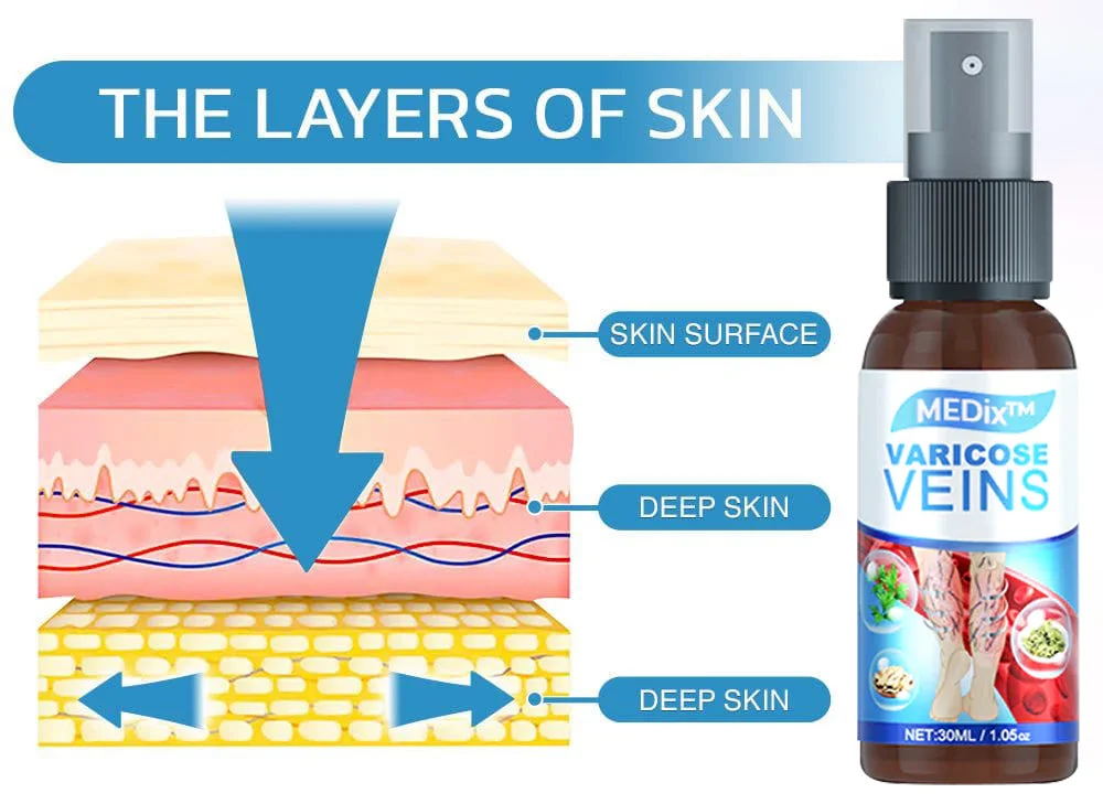 HealthX™ Varicose Veins Spray