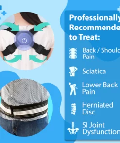 Alternative view of HerinoRelief™ Set - Solution to Herniated Discs