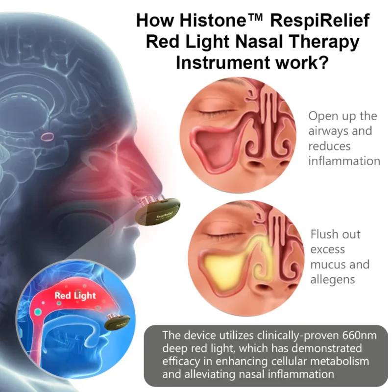 Histone™ RespiRelief Red Light Nasal Therapy Instrument