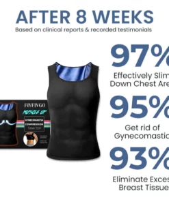 Humxf™ Gynecomastia MuscleUp Compression Tank Top