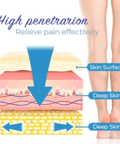Humxf™ Varicose Veins Spray