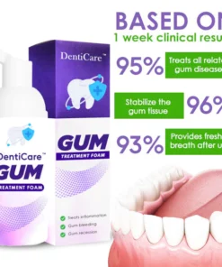 KK™ Gum Treatment Foam