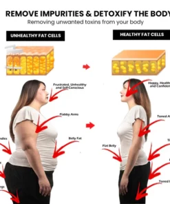 Konix Lymphatic Clip Detox Magnetic Therapy Earrings