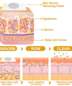 LIMETOW™ Bee Venom Slimming Patch