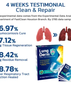LUNGDERM™ Herbal Lung Cleansing Patch