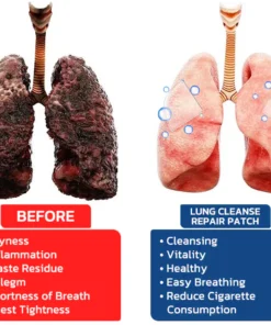 LUNGDERM™ Herbal Lung Cleansing Patch