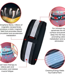 Liacsy™ IonMax CelluDetox Belt