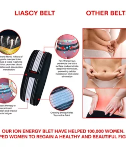 Liacsy™ IonMax CelluDetox Belt