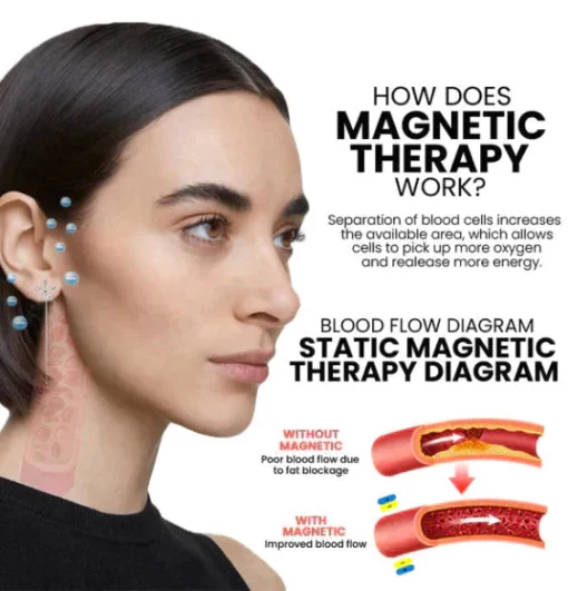 LoveBond™ Lymphvity MagneTherapy Germanium Earrings