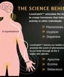 LoveCatch™ Love Attraction Bracelet