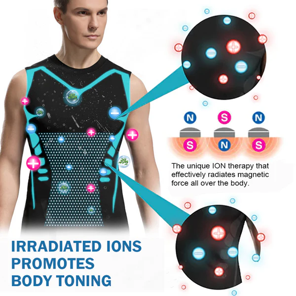 LuckySong® 2023 New Version Ionic Shaping Vest
