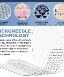 Alternative view of Luhaka™ GynoPatch - Advanced Gynecomastia Reduction Patch