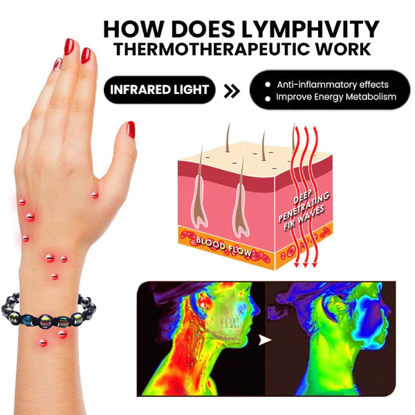 LunaLoom™ Vigorvi Thermochromic Bead Lymph Detox Bracelet