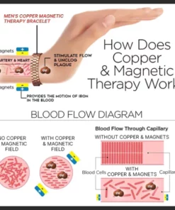 LunaLoom™ Pure Copper Magnetic Therapy Bracelet