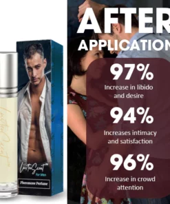 LusterScent™ Pheromone Perfume