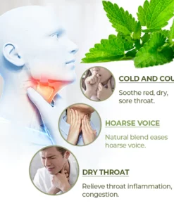 MEDix™ Sore Throat Cream