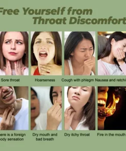 MEDix™ Sore Throat Cream