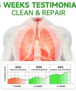 MULLEIN Natural Herbal Tea For Lung Cleanse And Respiratory Support