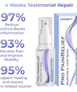 Alternative view of MediCare™ Pro PainRelief Restorative Joint Spray