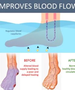 MediCure™ Foot Care Effervescent Tablets