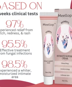 Alternative view of Meellop™ Women's Intimate Treatment Cream