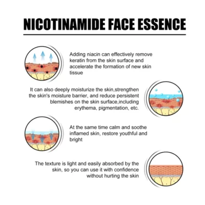 Niacinamide Facial Essence