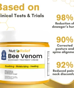 NutRelief™ Bee Venom Dowager Treatment Cream
