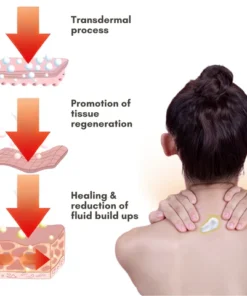 NutRelief™ Bee Venom Dowager Treatment Cream