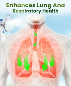 Oregano-Infused Lung Detox Nebulizer for Advanced Respiratory Care