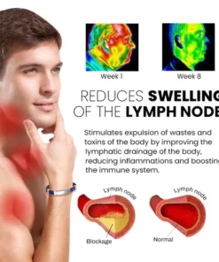 Oveallgo™ Apus Ion Therapeutic Lympunclog Titanium Wristband Pro