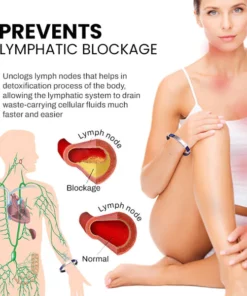 Oveallgo™ Apus Ion Therapeutic Lympunclog Titanium Wristband Pro