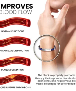 Oveallgo™ Apus Ion Therapeutic Lympunclog Titanium Wristband Pro