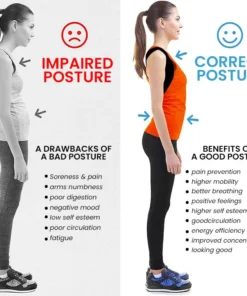 Oveallgo™ EMS Professional Angle Sensing Posture Correction Device