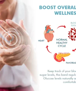 Oveallgo™ GlucoEase Ring