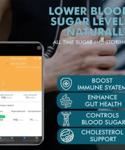 Oveallgo™ GlucoEase Ring