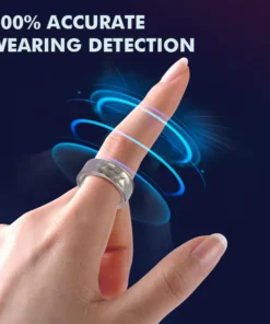 Oveallgo™ GlucoEase Ring