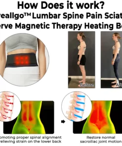 Alternative view of Oveallgo™ Magnetic Field X Therapy-Heating Belt