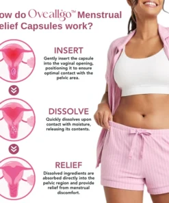 Oveallgo™ Menstrual Relief Capsules