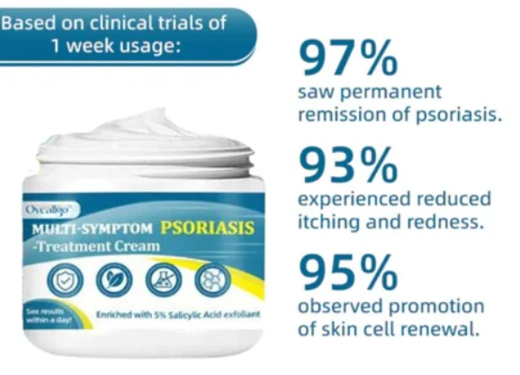Oveallgo™ Multi-Symptom Psoriasis Treatment Cream