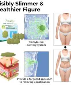 Alternative view of Oveallgo™ TruLax Constipation Patch