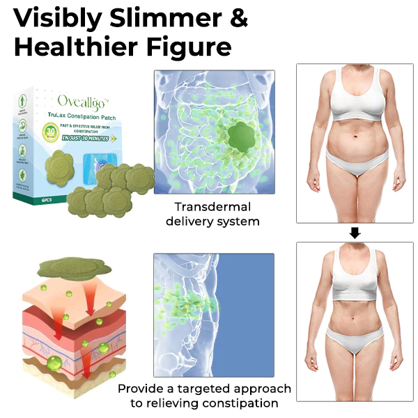 Oveallgo™ TruLax Constipation Patch - Image 2