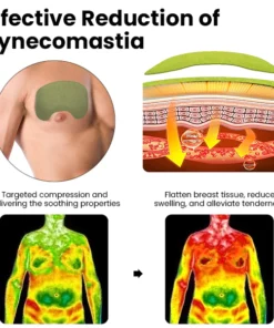 Alternative view of Oveallgo™ TurmericMax Gynecomastia Chest Compress Patch