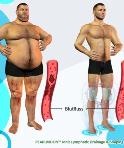 PEARLMOON™ Ionic Correction Lymphatic Detoxification Long Tube Silk Stockings