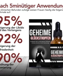 Alternative view of PleasurePeak™ Orale Tropfen