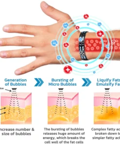 RadiantLife™ Bracelet Technology Shielding You from Radiation