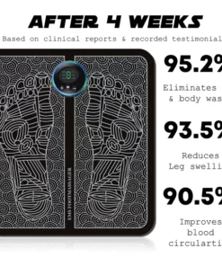 Alternative view of Ricpind EMS LegRelief AcupointsStimulator Massager Mat