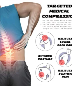 Ricpind EMS SciaticaReliever Therapeutic Massager