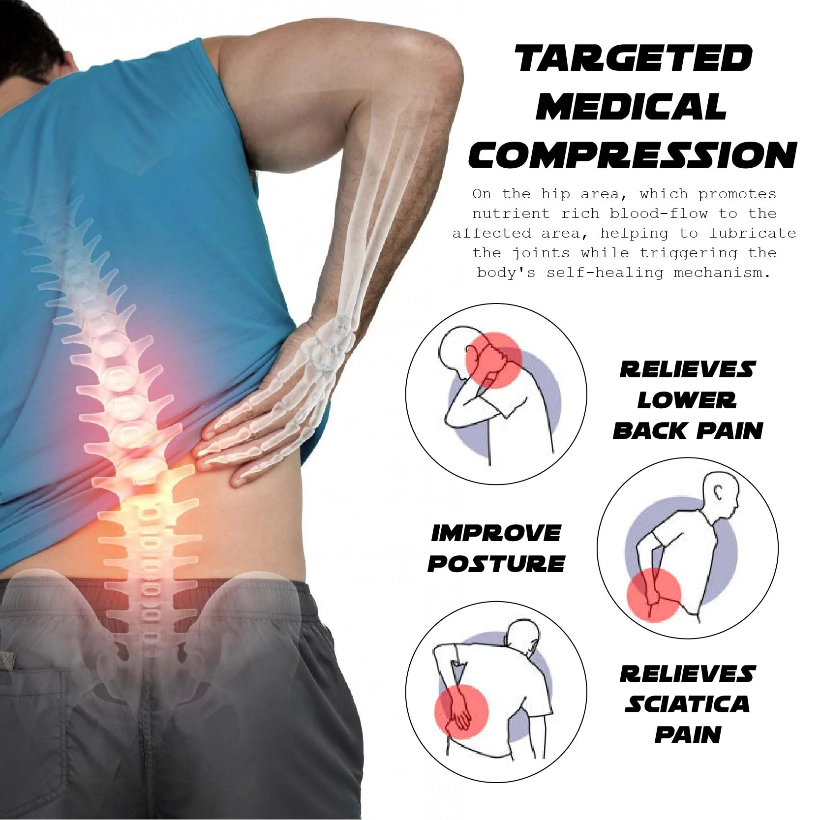 Ricpind EMS SciaticaReliever Therapeutic Massager