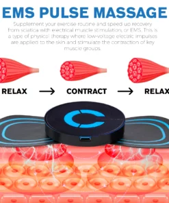 Ricpind EMS SciaticaReliever Therapeutic Massager