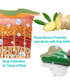 Seurico™ Pain Relief Turmeric Poultice